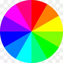 电脑图标彩虹圆圈剪贴画-彩虹