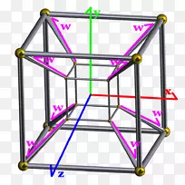 时间的折痕-四维空间几何超立方体数学