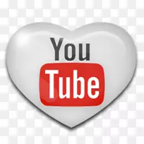 Youtube视频“奥温斯磨坊”博客-YouTube