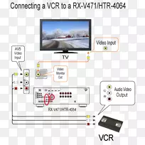 无线电接收机av接收机vcrs vcr/dvd组合电子学.vcr