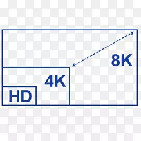 4k分辨率超高清晰度电视阿迪达斯牌-rec 2020