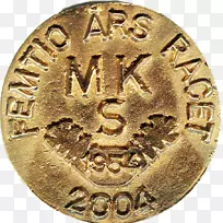 金库山帝国，萨珊帝国，黄金古普塔帝国-硬币