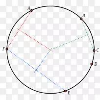 圆环点角几何学圆