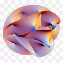 卡拉比-尤流形弦理论六维空间-数学