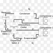 蒸気圧縮冷凍サイクル文档-两阶段理论