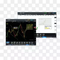 图表贸易金融交易资金.技术分析