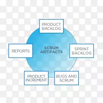 Scrum图敏捷软件开发信息-Scrum sprint
