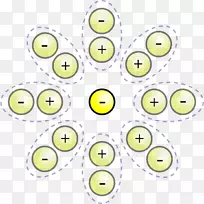 CERN希格斯玻色子电子-正电子湮没