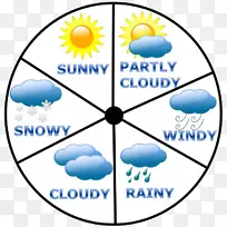 天气预报天气图儿童剪贴画
