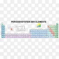 周期表化学元素氧化态-32