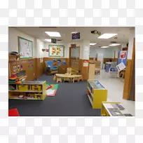 幼儿园谷歌教室谷歌游戏-格兰德草原义齿诊所