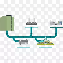生产工业机械技术工程-莫尔顿丙烷气体公司