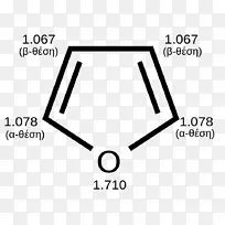 吡咯咪唑有机化学芳香化合物杂环化合物糠醛