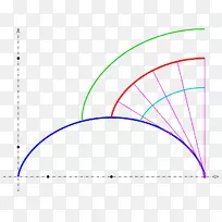 线角点字体线