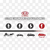 双龙汽车吉普克莱斯勒汽车品牌-人类进化