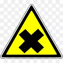 危险标志危险货物高危险化学品警告标志