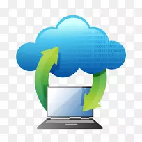 远程备份服务云计算备份软件云存储云计算