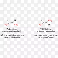 烯烃e-z标记顺反异构有机化学丁烯
