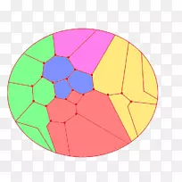 图着色顶点对偶图映射图-图连接