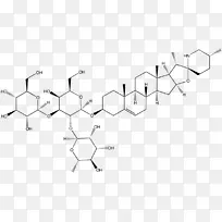 茄碱、复方化学、茄子.实验性癌症治疗