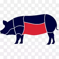 家猪火腿肉牛排骨-猪