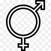 性别符号性别认同符号