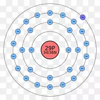 电子壳电子组态周期表玻尔模型