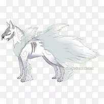 犬科马狗示意图-火焰数位数燃烧