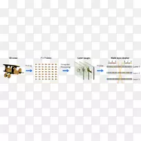 线型电子电路角字形线