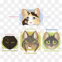 胡须小猫鼻子卡通小猫