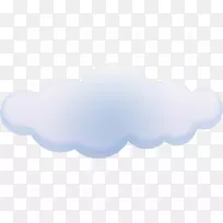 微软蔚蓝云计算
