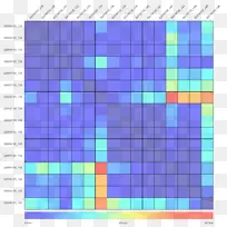 线点角字体线