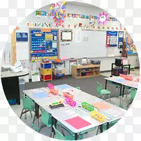 教育机构谷歌教室Google Play-Mobiario escolar
