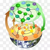 地球有机体生物地球剪贴画-地球