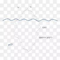 直线角动物字形线