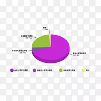 商标桌面壁纸.设计