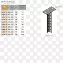 品牌线角字体线
