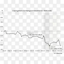 文件白线图案线