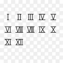 数字罗马数字系统数字字体时钟倒计时5天动画片
