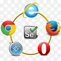 Selenium web浏览器软件测试计算机软件技术质量保证