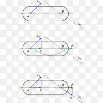 画线点角线