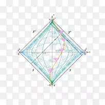 彭罗斯图Minkowski空间数学家物理学-空间