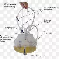 尿收集装置FLEY导尿管导尿透明对置管