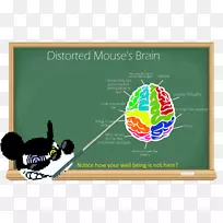 黑板学习人类行为广告-老鼠大脑