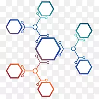 分子几何化学六边形常识