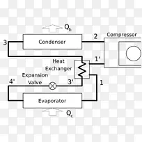 热泵和制冷循环换热器制冷机-冰箱