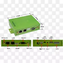 电子配件エヌエスティ·グローバリスト株式会社3G局域网-新闻稿