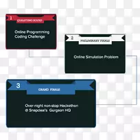 SnapdeyHackathonComputerProgramming HackerRank品牌-HackerRank