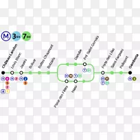 巴黎métro线3 bis buslijn 393巴黎地铁15号路易布朗-巴士