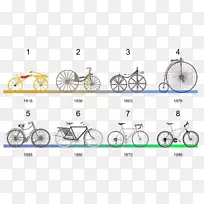 自行车平衡的历史自行车速度步折叠式自行车-自行车